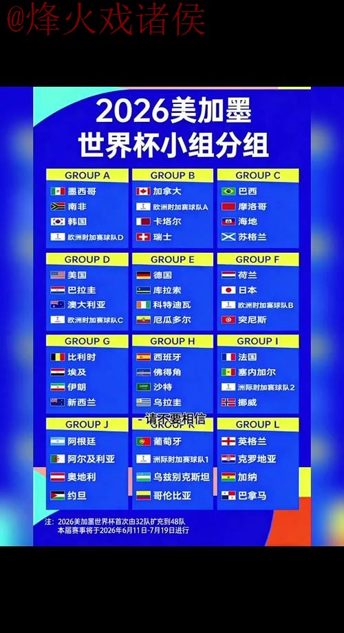 最新世界杯比分全站直击