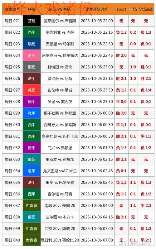 在线官方世界杯预测平台