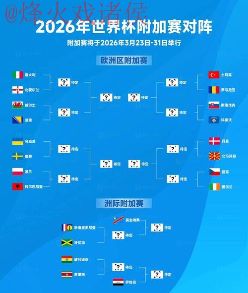 2026世界杯预测下载全站解析指南